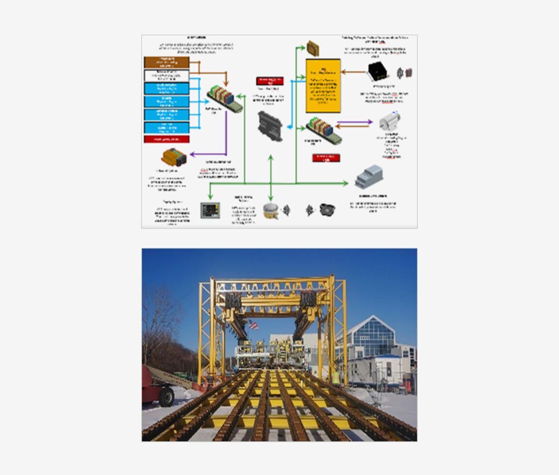 2160 Engineering Services